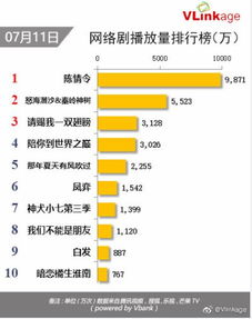 互联网信息服务投诉平台正式发布 微博视频内测弹幕功能